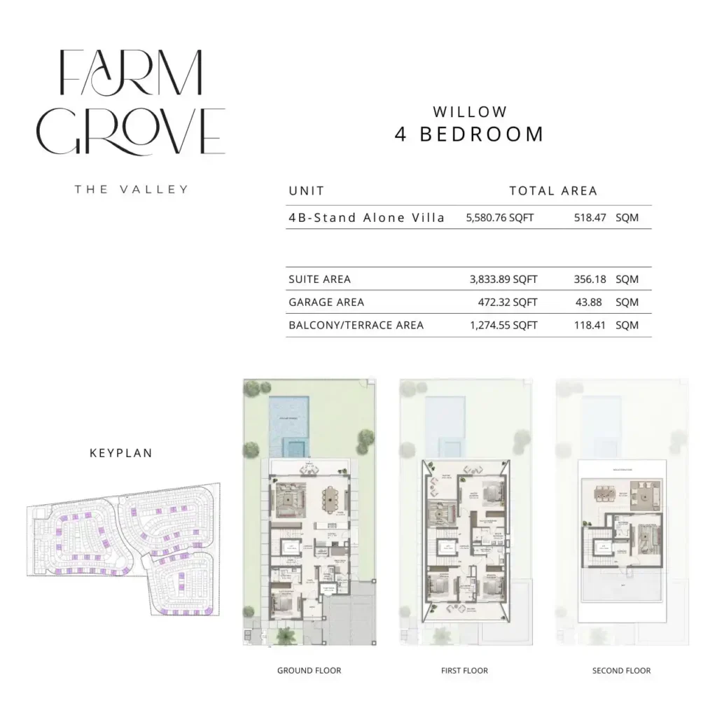 Emaar Farm Grove by Emaar